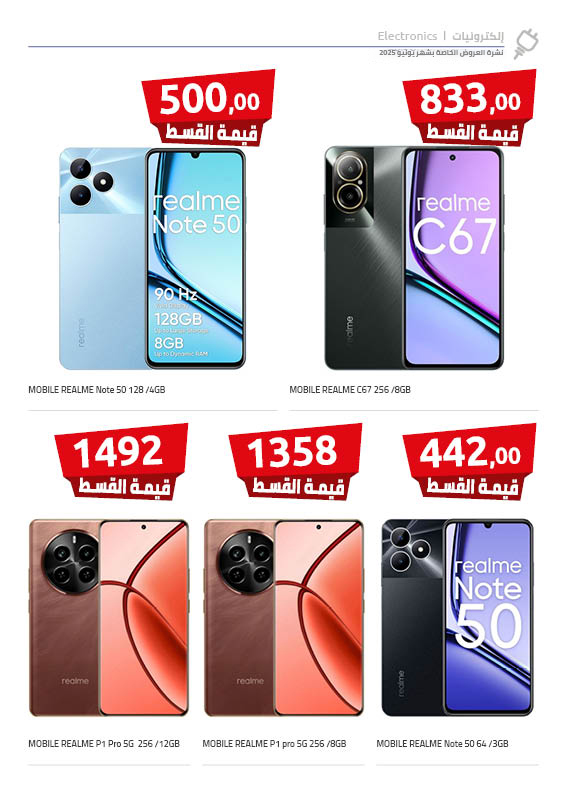 hyper-one offers from 19jun to 5jun 2025 عروض هايبر وان من 19 يونيو حتى 5 يونيو 2025 صفحة رقم 5